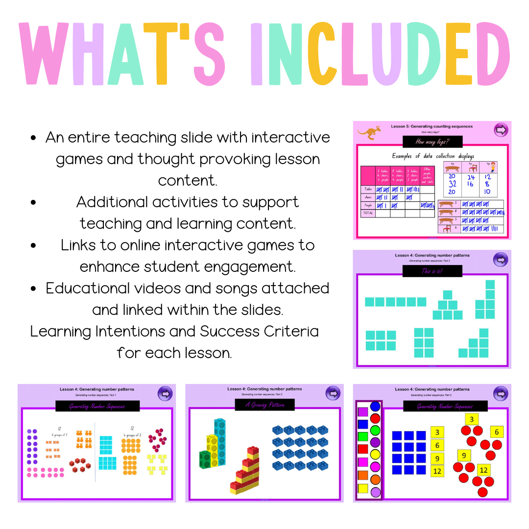 Multi Age Year B Unit 12 Maths Teaching Slides