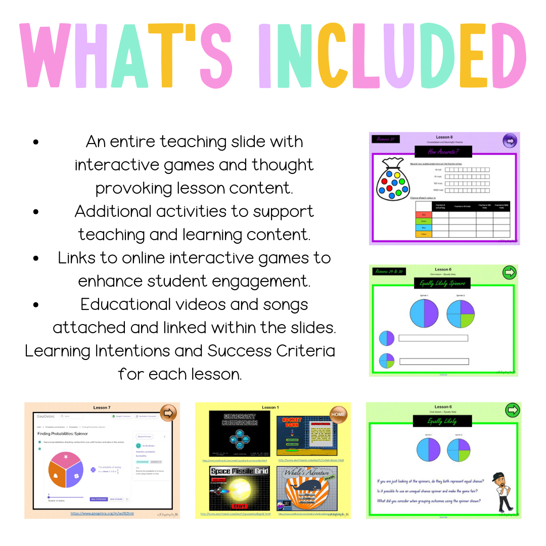 Stage 3 Year B Unit 28 Maths Teaching Slides