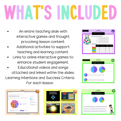 Stage 3 Year B Unit 28 Maths Teaching Slides