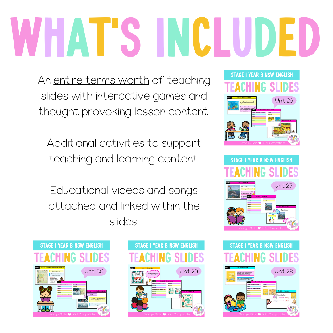 Stage 1 Year B Term 2 English Teaching Slides Mega Bundle