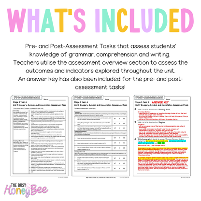 Stage 3 Year A English Pre- and Post-Assessment Unit 7 Imagery, symbol and connotation