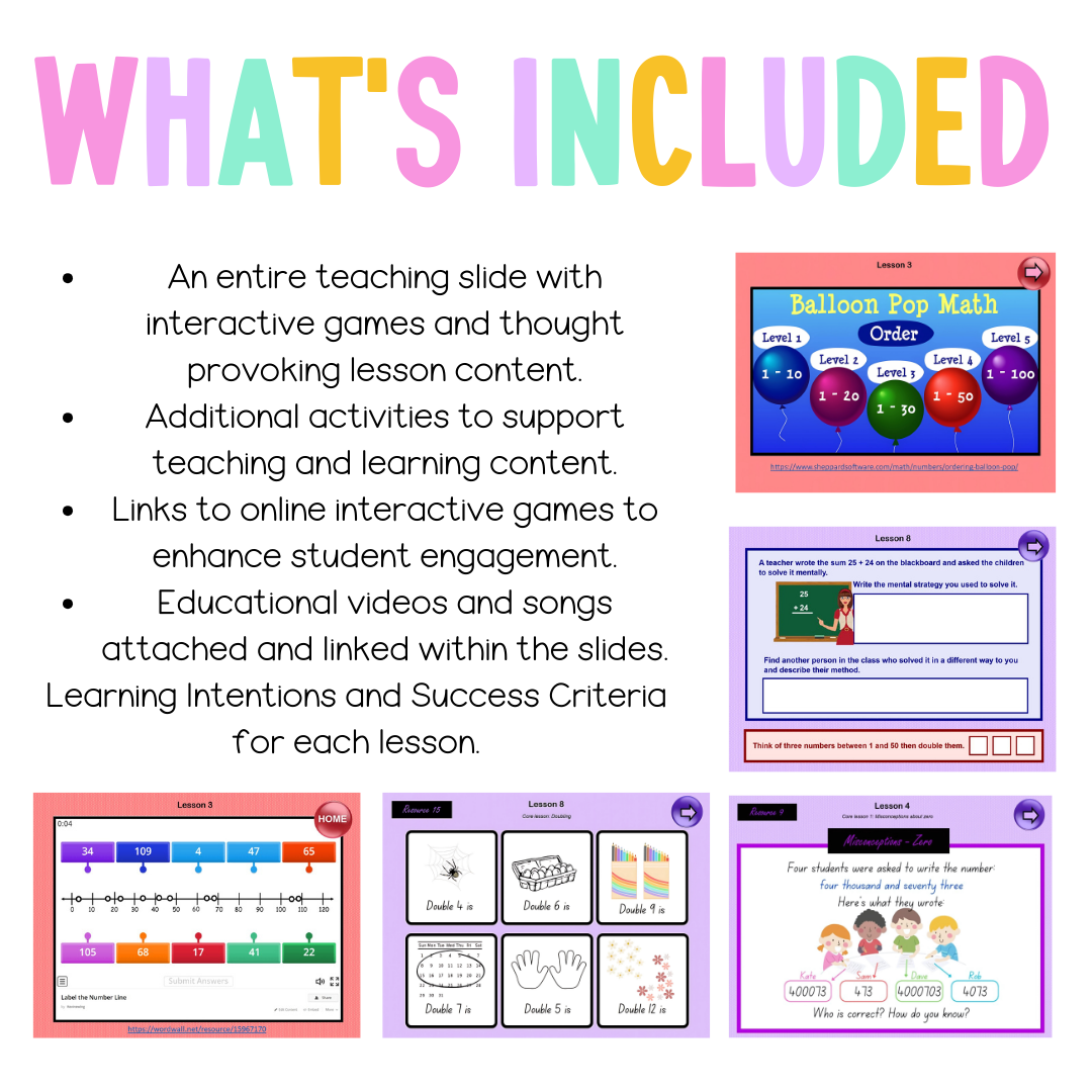 Stage 2 Year A Unit 1 Maths Teaching Slides