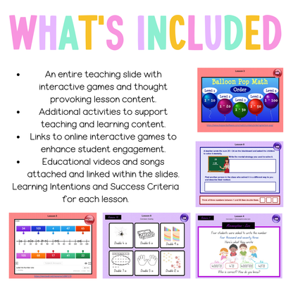 Stage 2 Year A Unit 1 Maths Teaching Slides