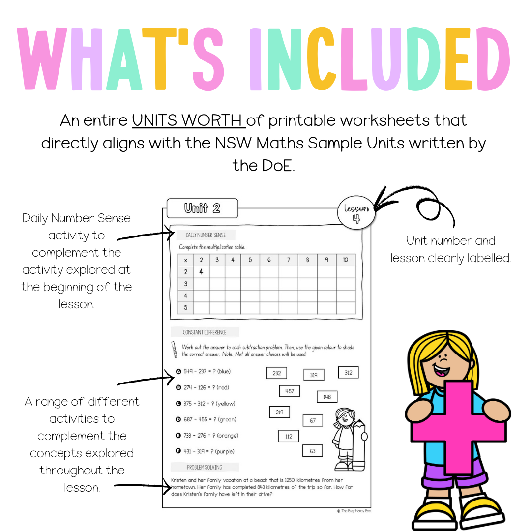 Stage 3 Year A NSW Maths Worksheets Unit 2