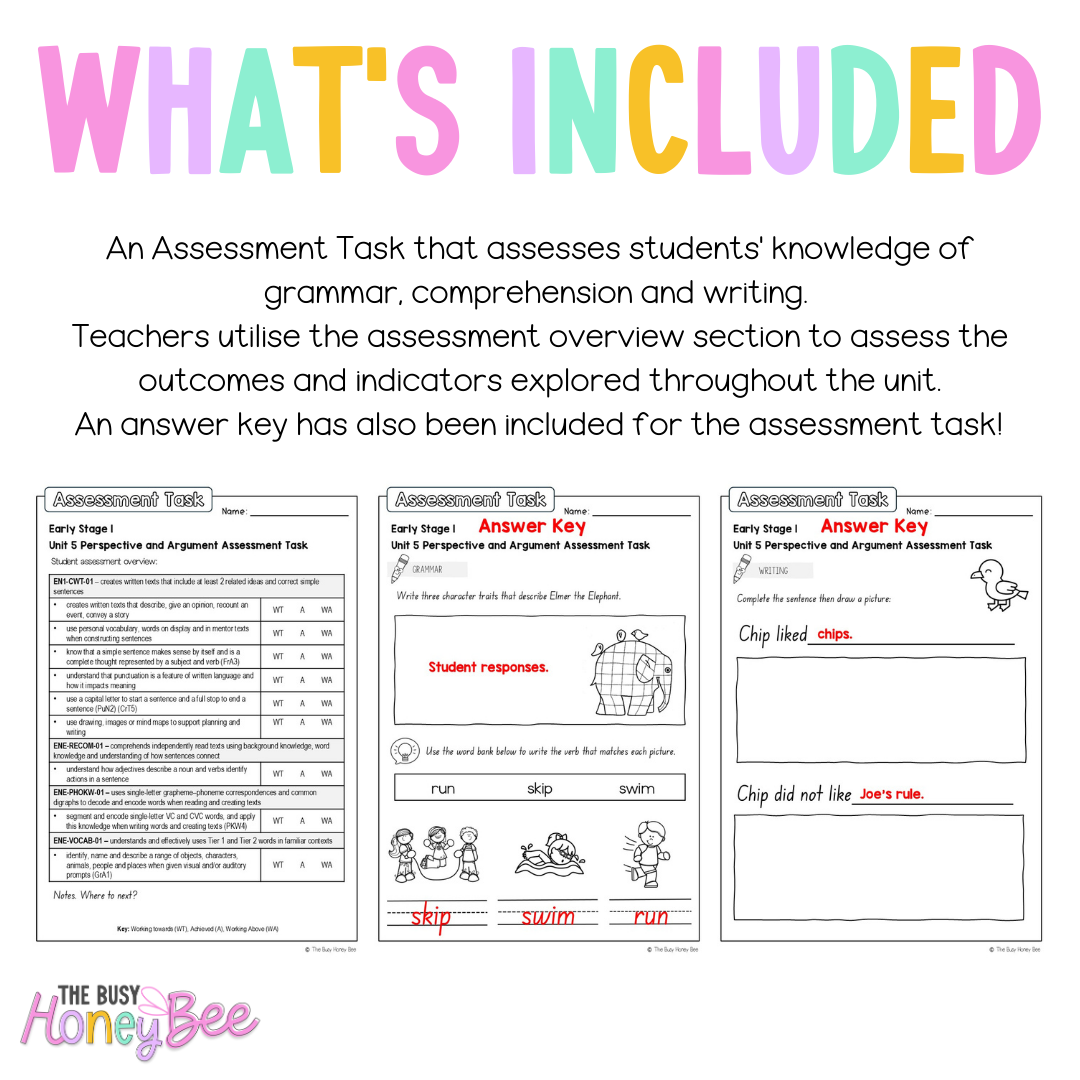 Early Stage 1 English Assessment Unit 5 Perspective and argument