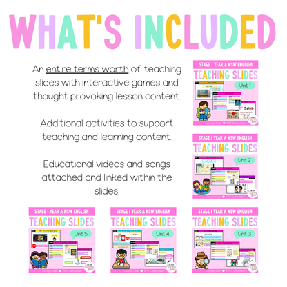 Stage 1 Year A Term 1 English Teaching Slides Mega Bundle