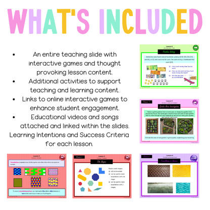 Stage 2 Year B Unit 32 Maths Teaching Slides