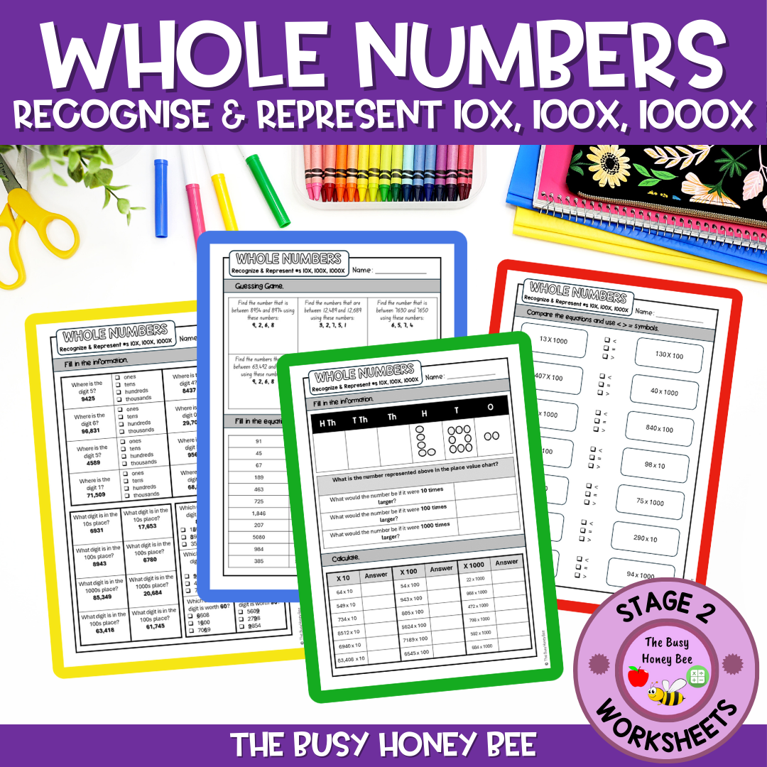 Year 4 Whole Number 10x, 100x, 1000x Explicit Teaching Bundle