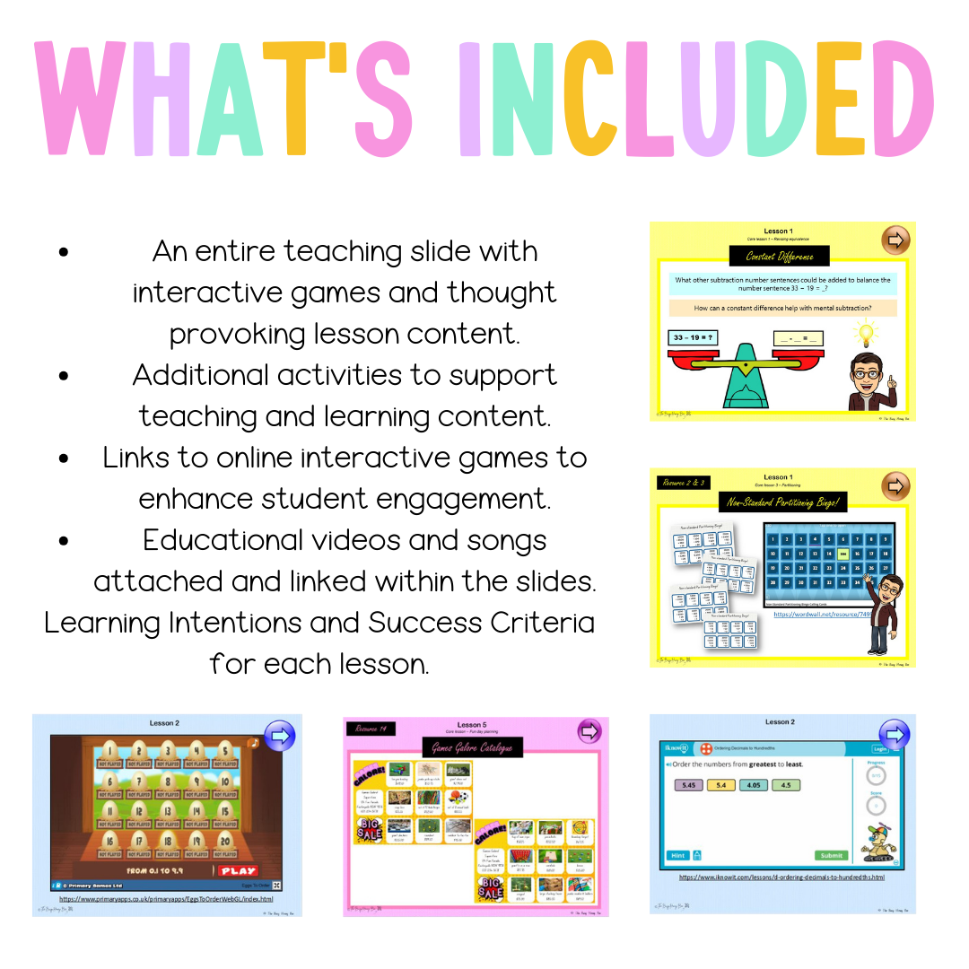 Stage 2 Year B Unit 40 NSW Maths Teaching Slides