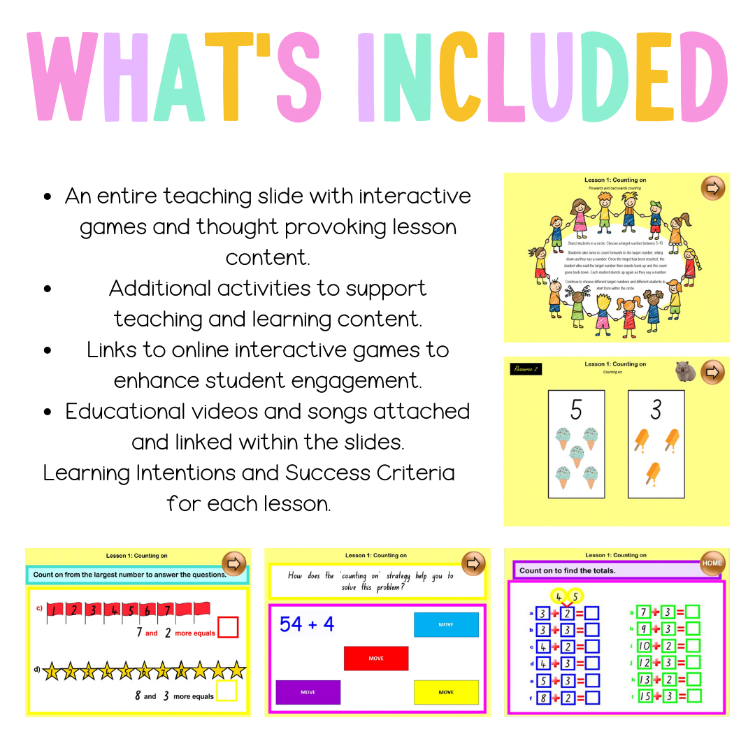 Multi Age K-2 Year A Unit 4 NSW Maths Teaching Slides