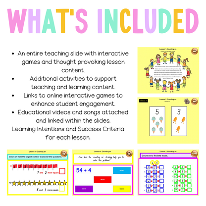 Multi Age K-2 Year A Unit 4 NSW Maths Teaching Slides