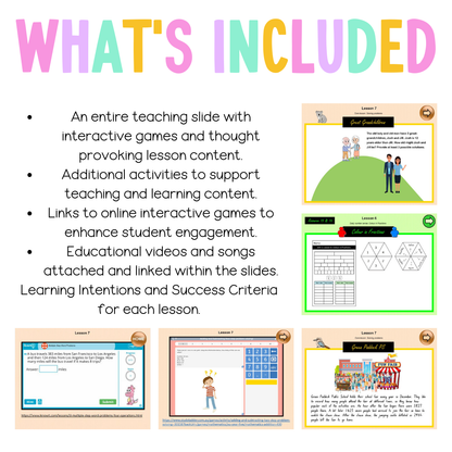 Multi Age 3-6 Year A Unit 2 NSW Maths Teaching Slides