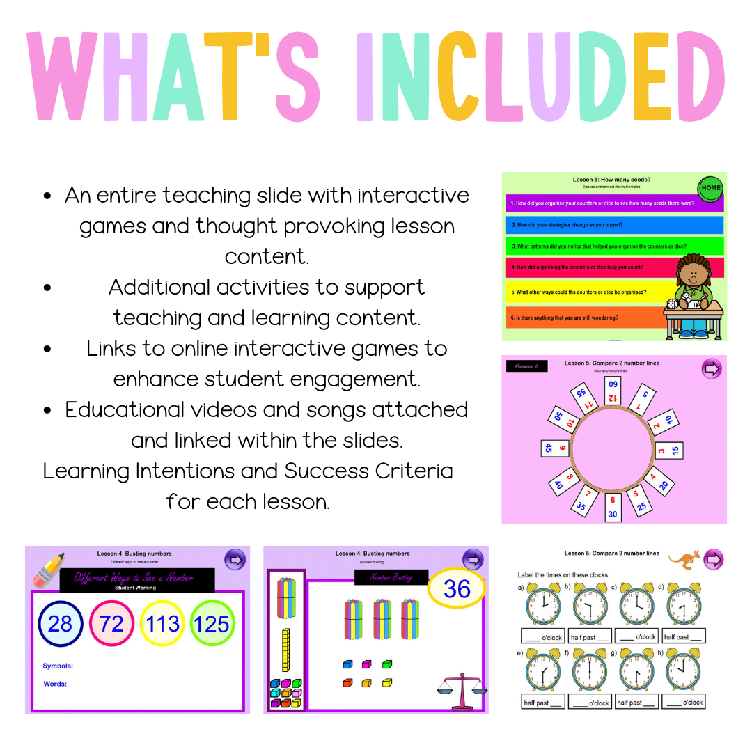 Multi Age Year A Unit 11 Maths Teaching Slides