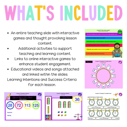 Multi Age Year A Unit 11 Maths Teaching Slides