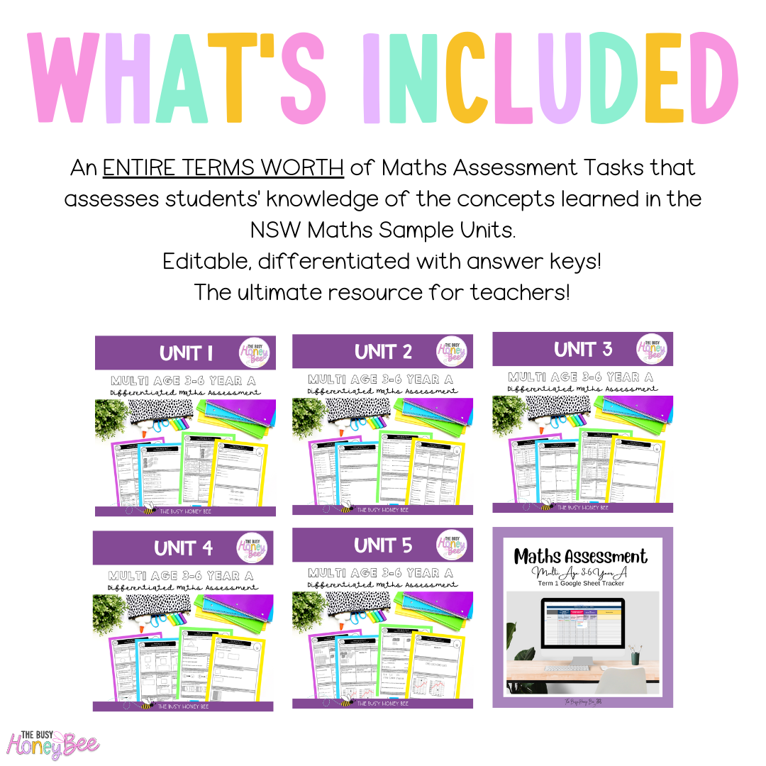 Multi Age 3-6 Year A Differentiated NSW Maths Assessment Term 1 Mega Bundle