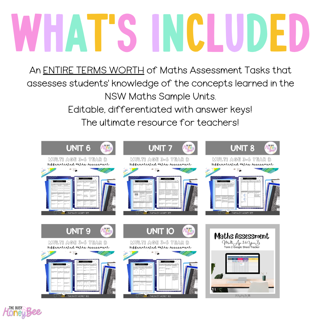 Multi Age 3-6 Year B Differentiated NSW Maths Assessment Term 2 Mega Bundle