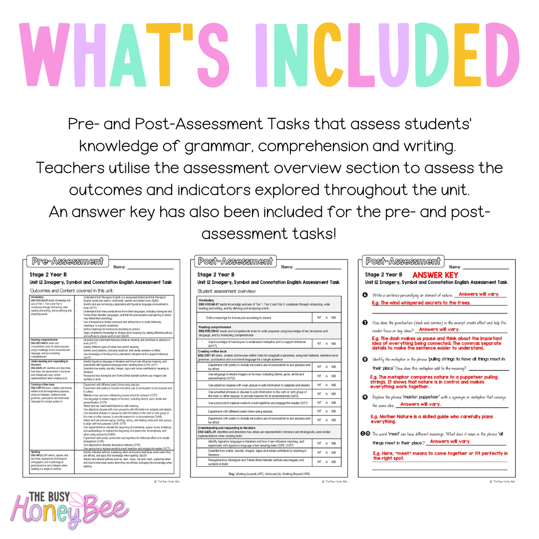 Stage 2 Year B English Pre- and Post-Assessment Unit 12 Imagery, symbol and connotation