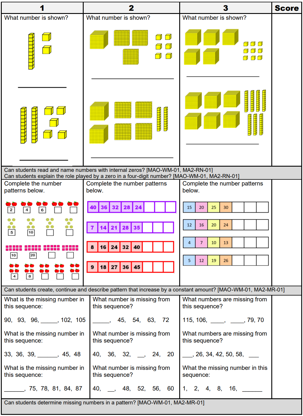 Stage 2 Year A Differentiated Maths Assessment Unit 1 – The Busy Honey Bee