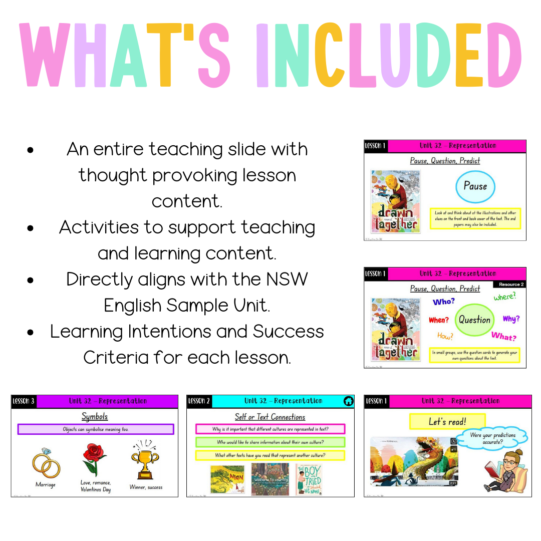 Stage 1 Year B Unit 32 NSW Representation English Teaching Slides