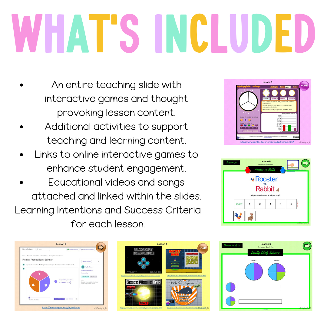 Stage 3 Year B Unit 28 Maths Teaching Slides