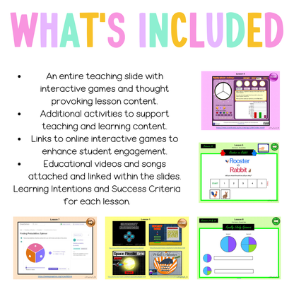 Stage 3 Year B Unit 28 Maths Teaching Slides