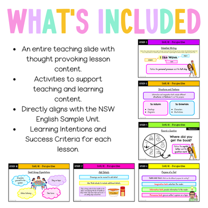 Early Stage 1 Unit 10 NSW Perspective English Teaching Slides