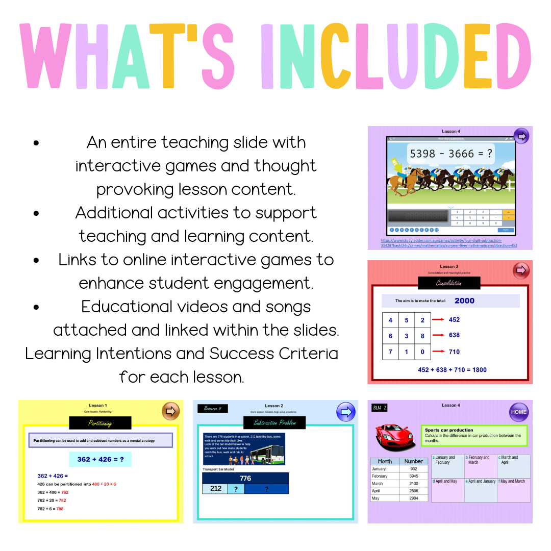 Stage 3 Year A Unit 2 Maths Teaching Slides