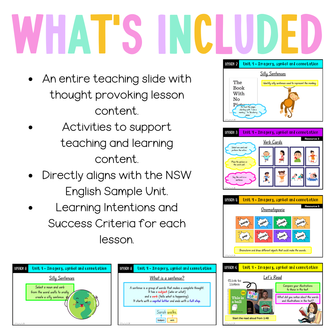 Early Stage 1 Unit 4 NSW Imagery, Symbol and Connotation English Teaching Slides