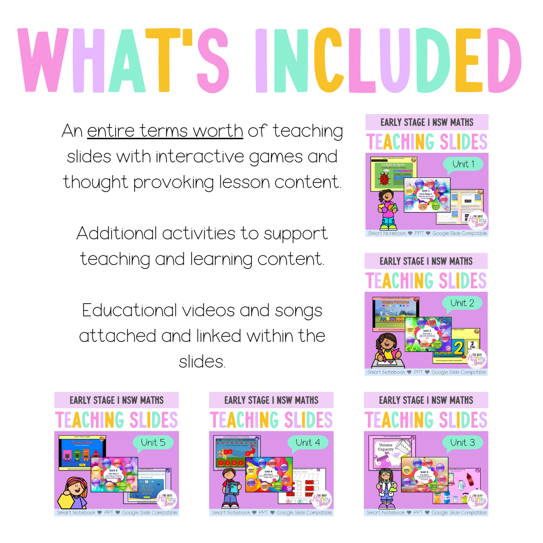 Early Stage 1 Term 1 Maths Mega Bundle