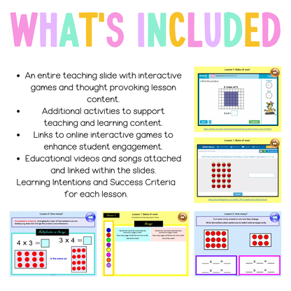 Stage 1 Year B Unit 33 Maths Teaching Slides