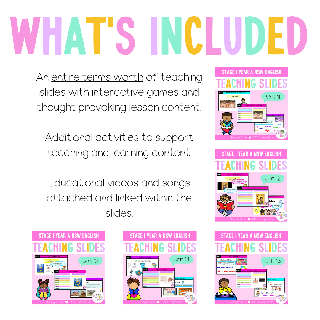 Stage 1 Year A Term 3 English Teaching Slides Mega Bundle