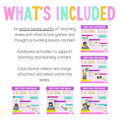 Early Stage 1 Term 2 English Teaching Slides Mega Bundle