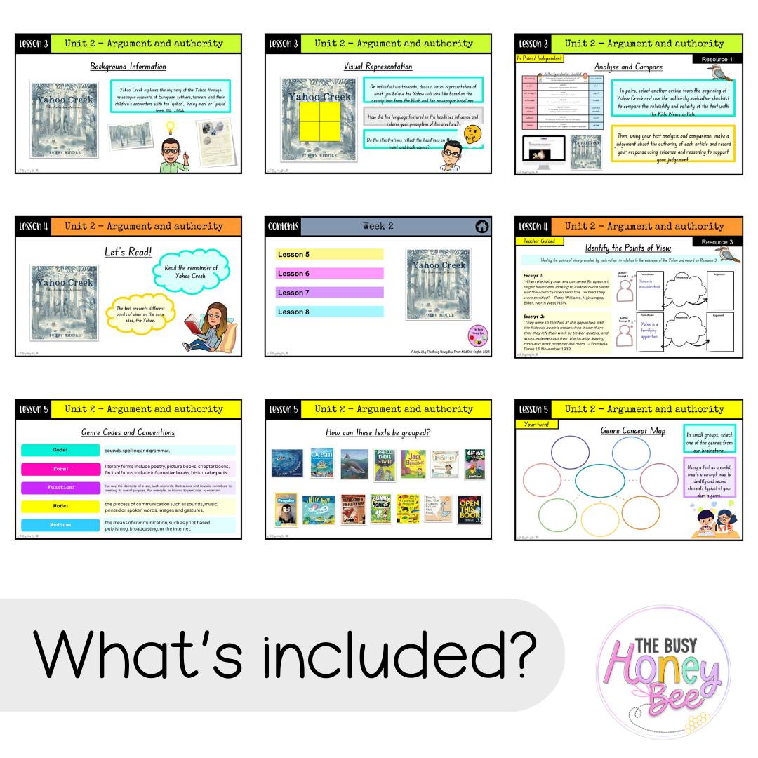 Multi Age 3-6 Year B Unit 2 Argument and Authority English Teaching Slides