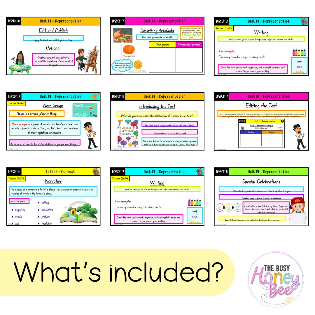 Multi Age Year A Unit 19 Representation English Teaching Slides