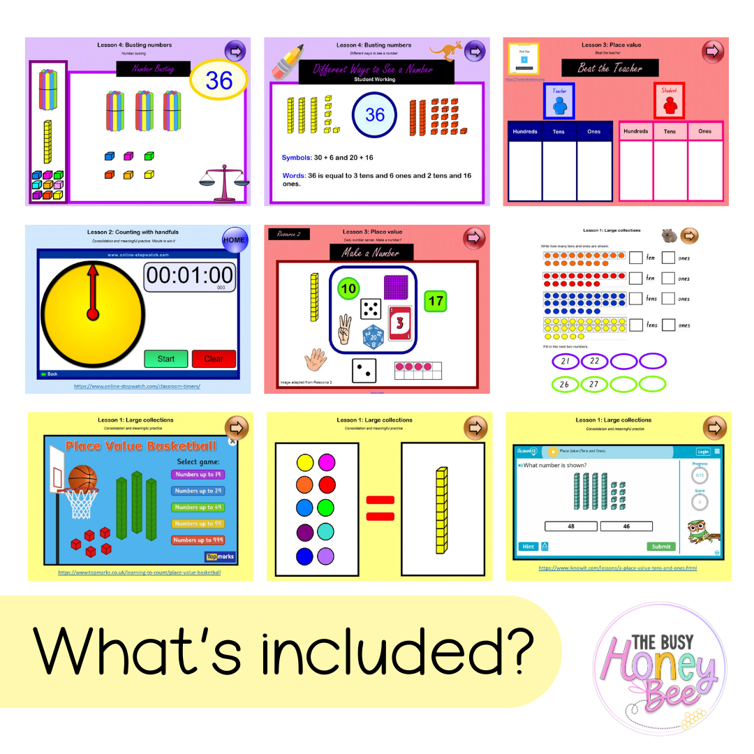 Multi Age Year A Unit 11 Maths Teaching Slides