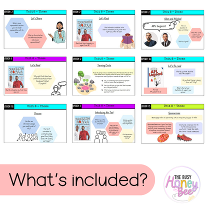 Stage 2 Year A Unit 8 Theme English Teaching Slides