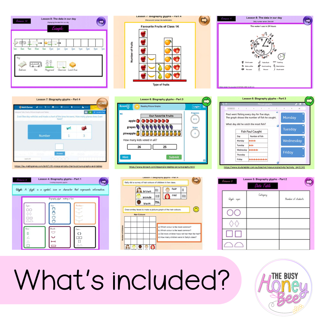 Stage 1 Year A Unit 7 Maths Teaching Slides