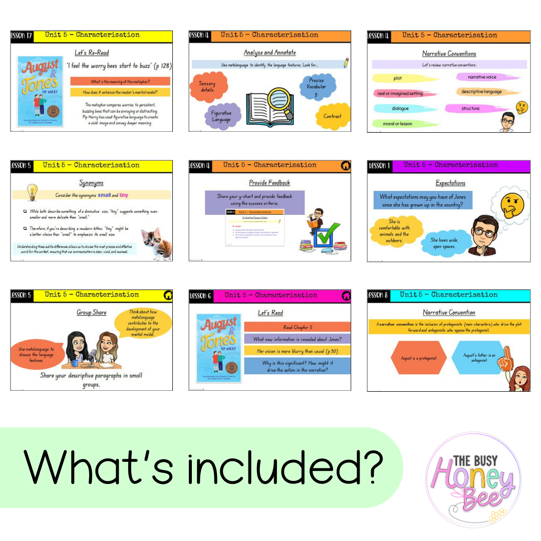 Stage 3 Year A Unit 5 NSW Characterization English Teaching Slides