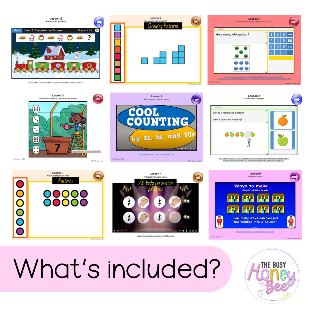 Stage 1 Year A Unit 2 Maths Teaching Slides