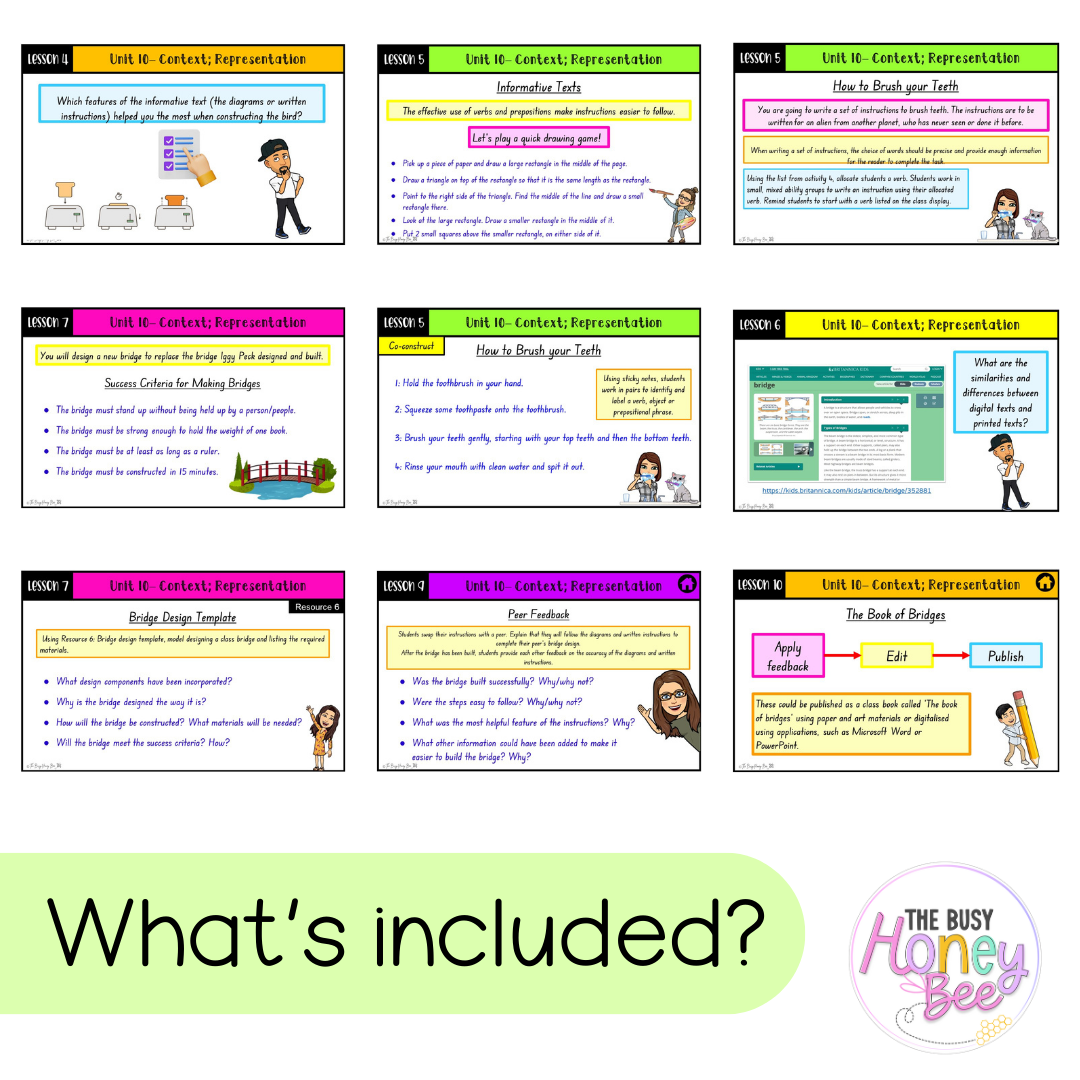 Multi Age Year B Unit 10 Context; Representation English Teaching Slides