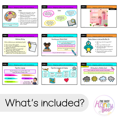 Multi Age 3-6 Year B Unit 4 Imagery, Symbol and Connotation English Teaching Slides