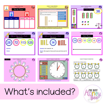 Stage 1 Year A Term 3 Maths Teaching Slides Mega Bundle