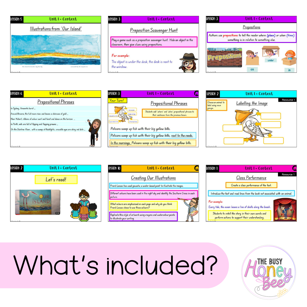 Stage 1 Year A Unit 1 NSW Context English Teaching Slides