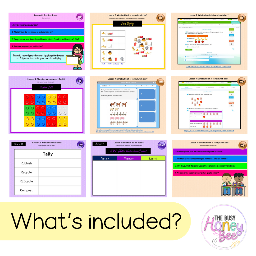 Multi Age Year A Unit 18 Maths Teaching Slides