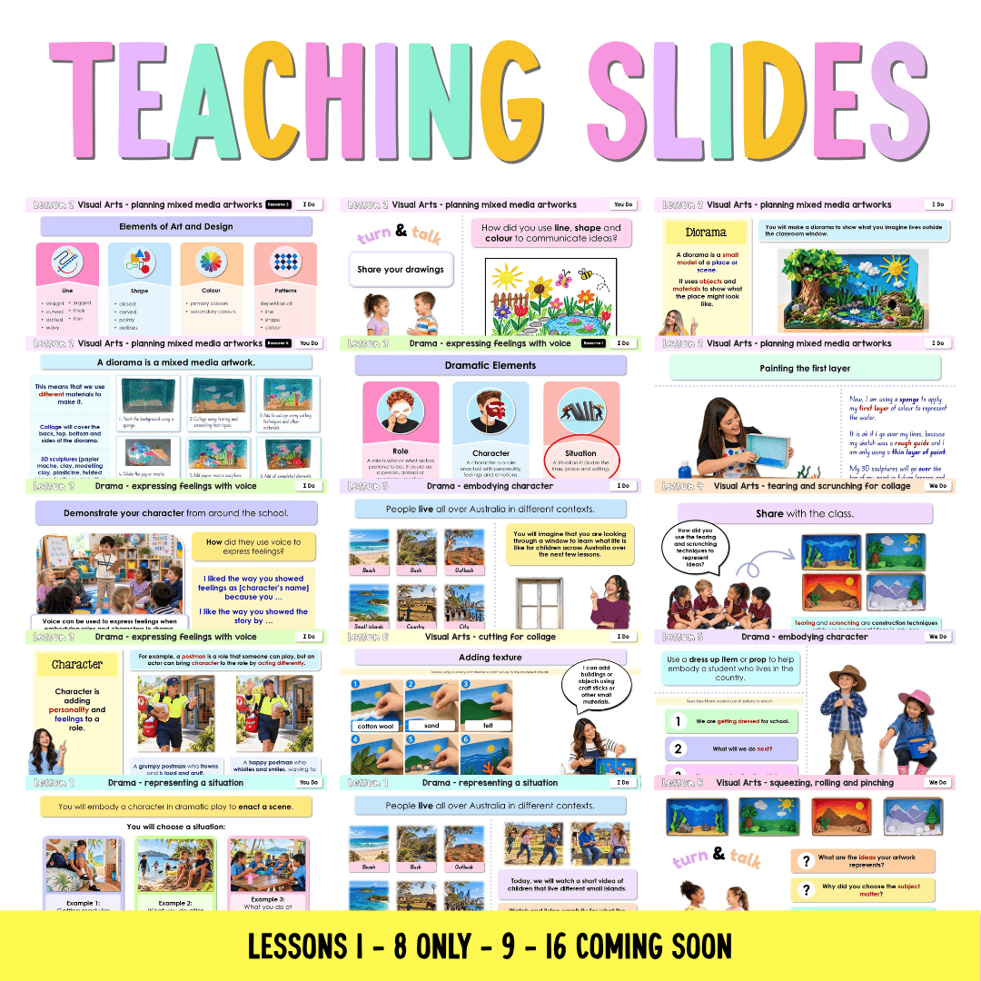 Early Stage 1 NSW Creative Arts Sample Unit 4 Teaching Pack