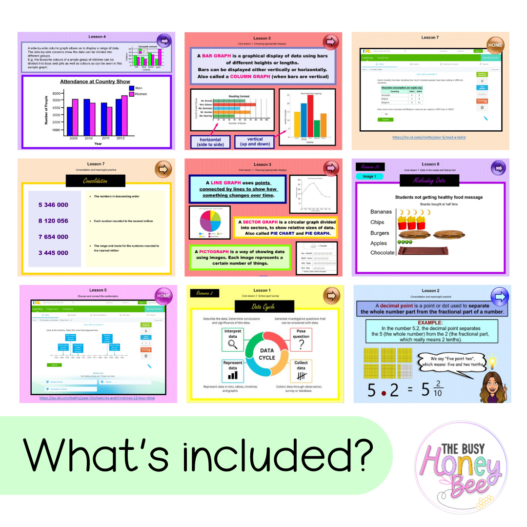 Stage 3 Year A Unit 5 NSW Maths Teaching Slides