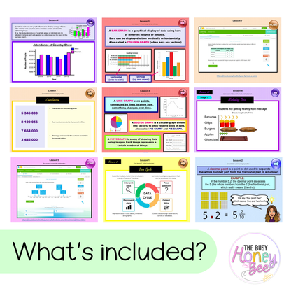 Stage 3 Year A Unit 5 NSW Maths Teaching Slides