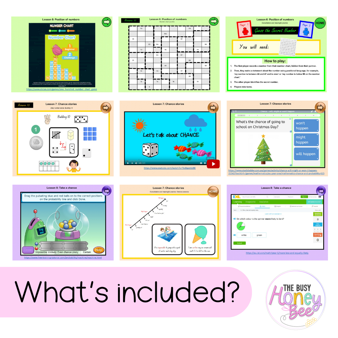 Stage 1 Year A Unit 10 Maths Teaching Slides