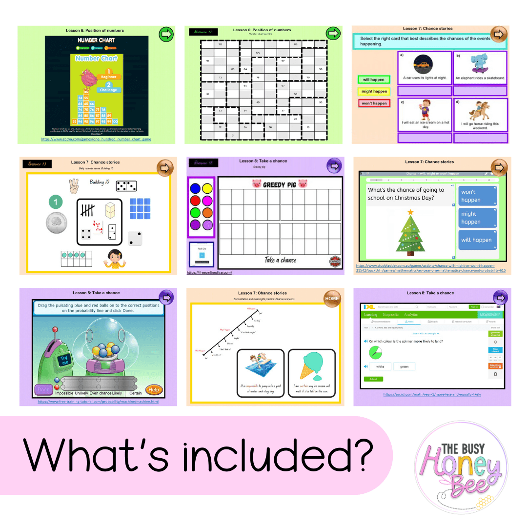 Stage 1 Year A Term 2 Maths Teaching Slides Mega Bundle