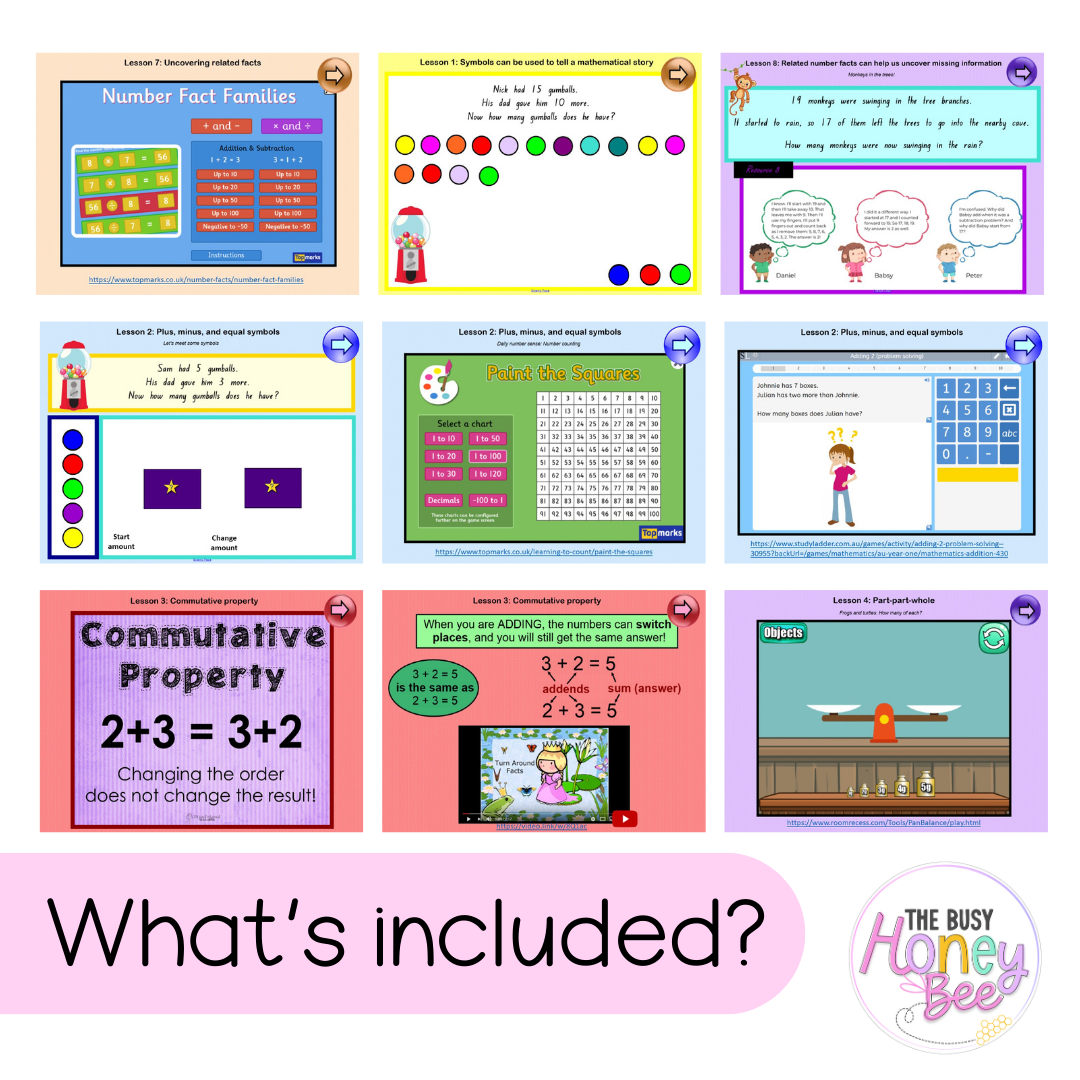 Stage 1 Year A Unit 9 Maths Teaching Slides